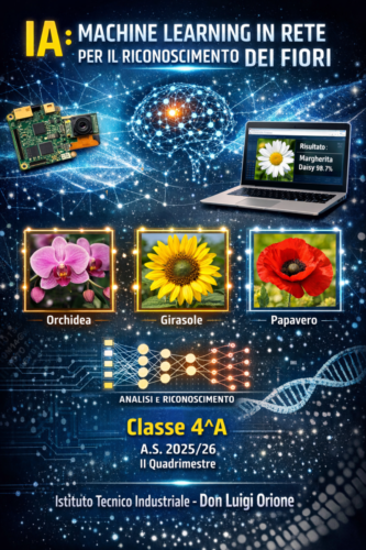 Uda Classe IV - 2 Quadrimestre
