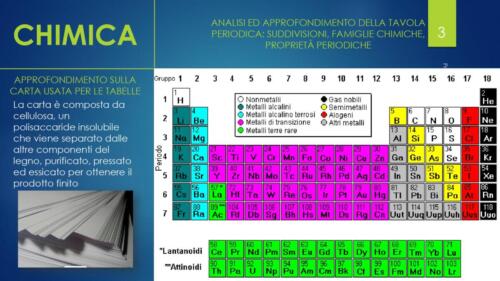 PPT TOMBOLA ELEMENTI page-0003
