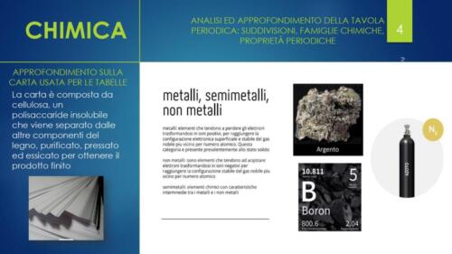 PPT TOMBOLA ELEMENTI page-0004