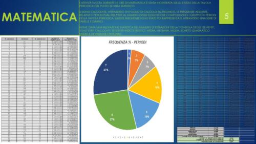 PPT TOMBOLA ELEMENTI page-0005