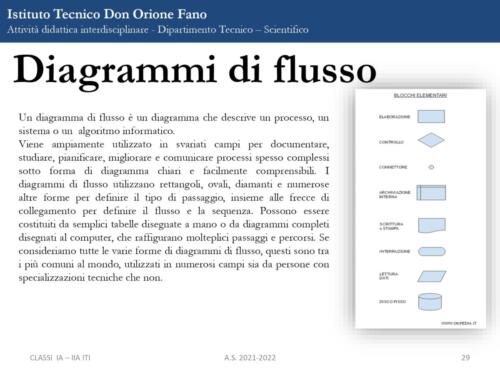 PRESENTAZIONE FINALE Le Torri di Hanoi page-0029